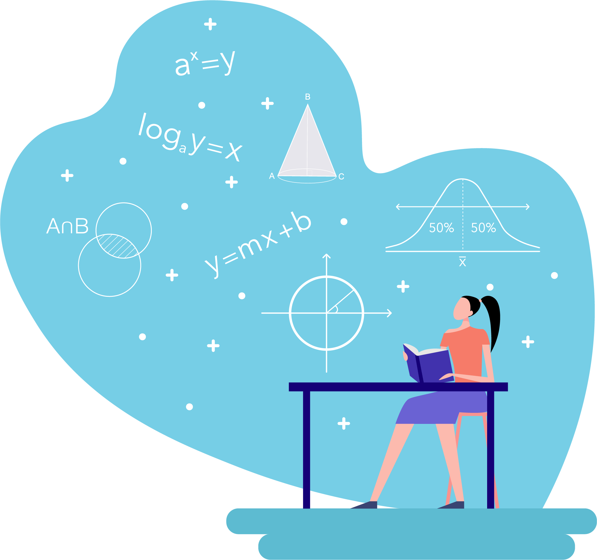 Supporting High Quality Mathematics Education in Ontario